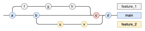 graph.drawio