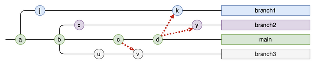 graph.drawio