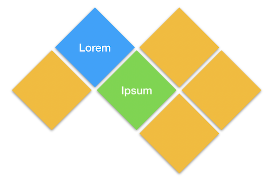 Lorem ipsum tiles